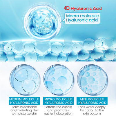Face Cream Dry Skin Care